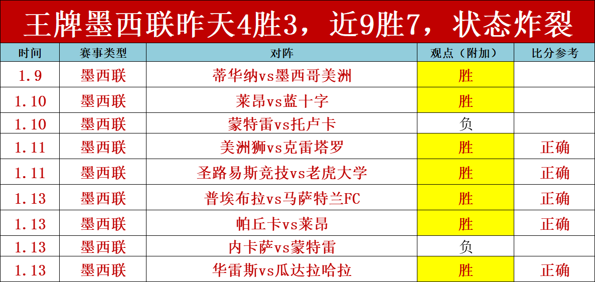孔德力挺拉,比奥特破解,僵局,欧博,oubo,Abg,欧博注册网址,欧博app,欧博官网,欧博网站,欧博下载