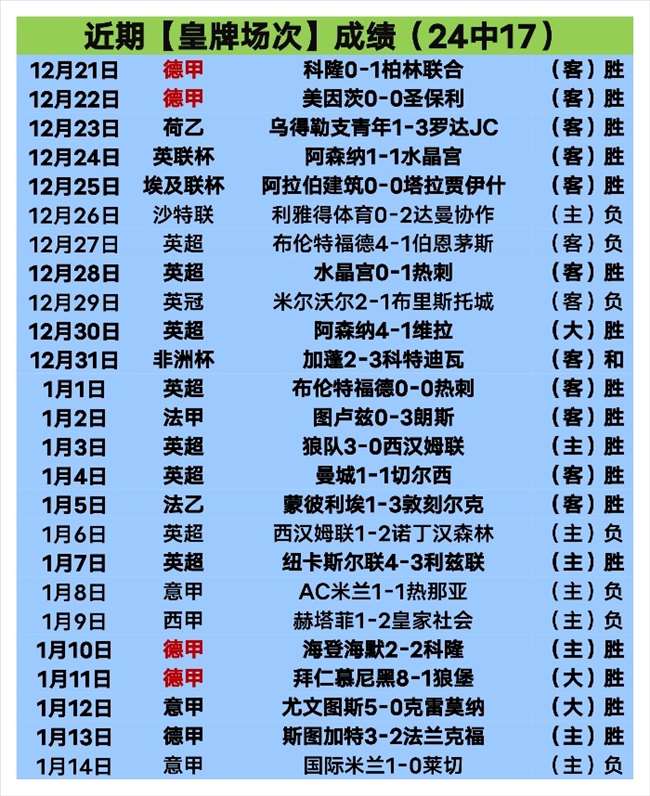 佛罗伦萨主,场力克亚特,兰大,欧博,oubo,Abg,欧博注册网址,欧博app,欧博官网,欧博网站,欧博下载