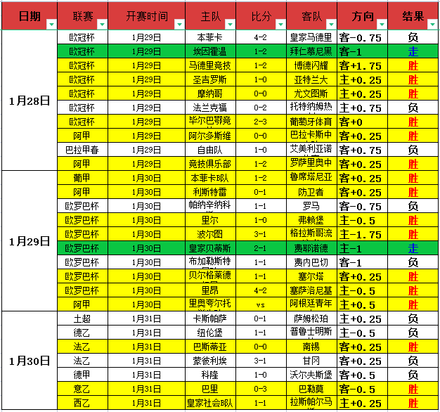 安切洛蒂荣,膺全球最佳,教练称号,欧博,oubo,Abg,欧博注册网址,欧博app,欧博官网,欧博网站,欧博下载