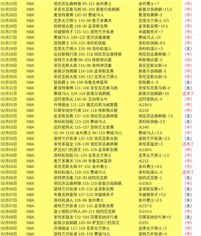 年中国,赛季,决战决胜阶,欧博,oubo,Abg,欧博注册网址,欧博app,欧博官网,欧博网站,欧博下载