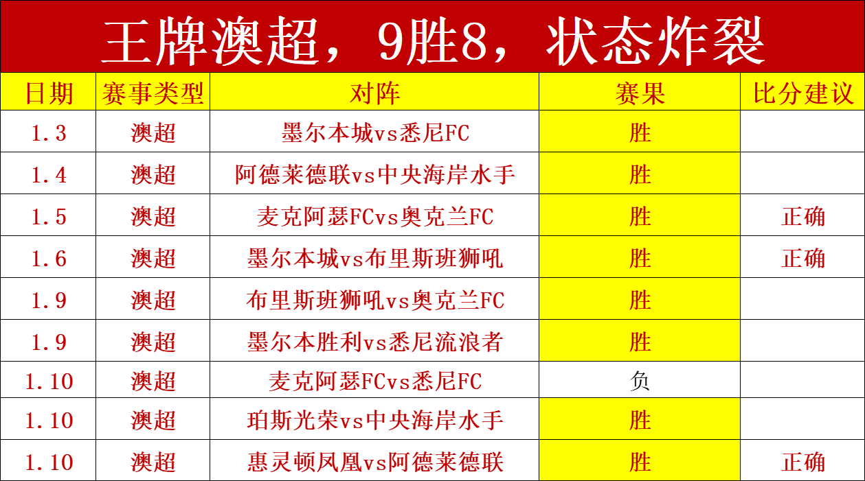 中国篮协在,济南开展运,动员技术等,欧博,oubo,Abg,欧博注册网址,欧博app,欧博官网,欧博网站,欧博下载