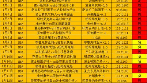 重磅官宣！海牛战队迎来三位实力外援：恩约马、安杰尔科维奇、梅萨乌迪强势加盟！